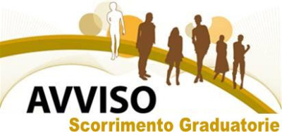 Avvisi di manifestazione di interesse per idonei in graduatorie di concorsi ...